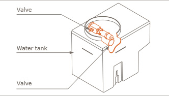 Autoclave monthly maintenance